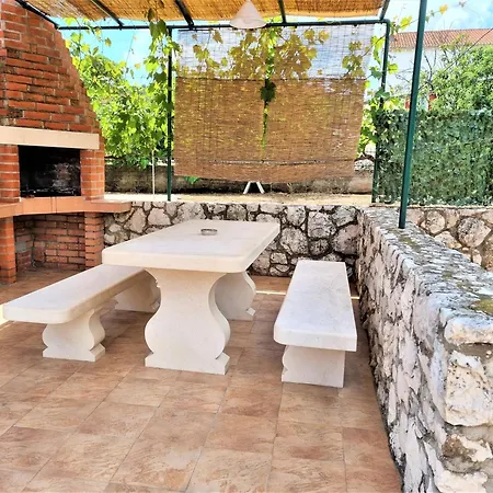 Villa Ivanka